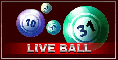 How to Analyze Togel Win Patterns Over Time